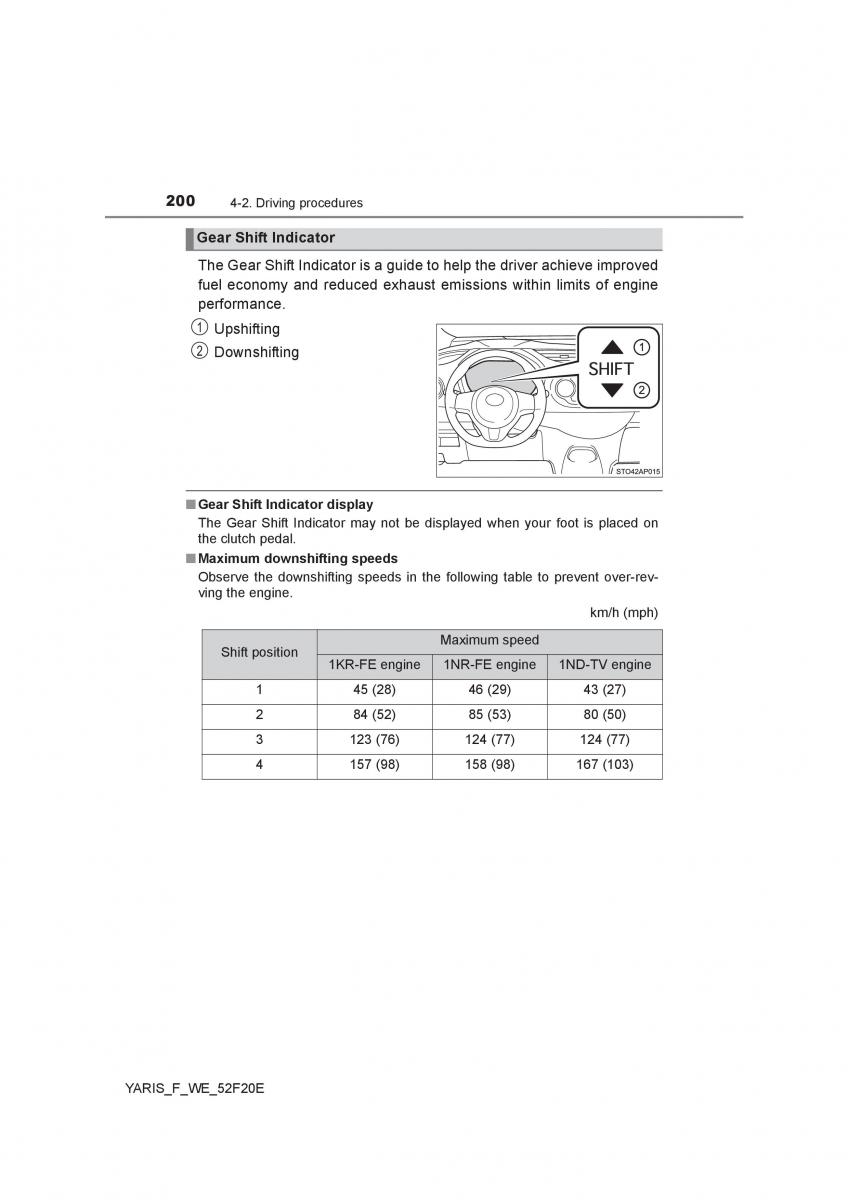 Toyota Yaris III 3 owners manual / page 200