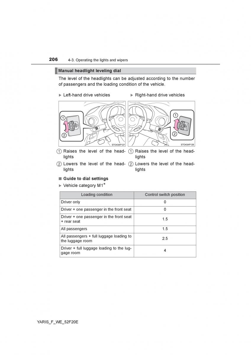 Toyota Yaris III 3 owners manual / page 206