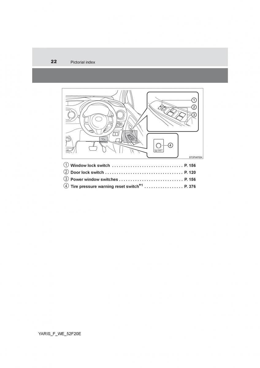 manual  Toyota Yaris III 3 owners manual / page 22