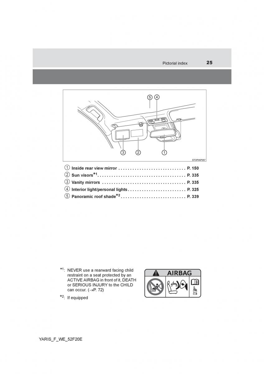 Toyota Yaris III 3 owners manual / page 25