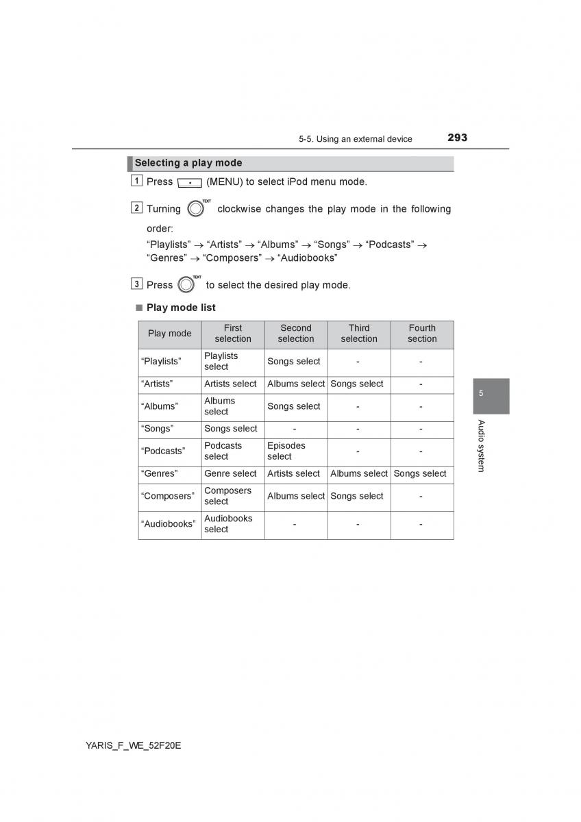 Toyota Yaris III 3 owners manual / page 293