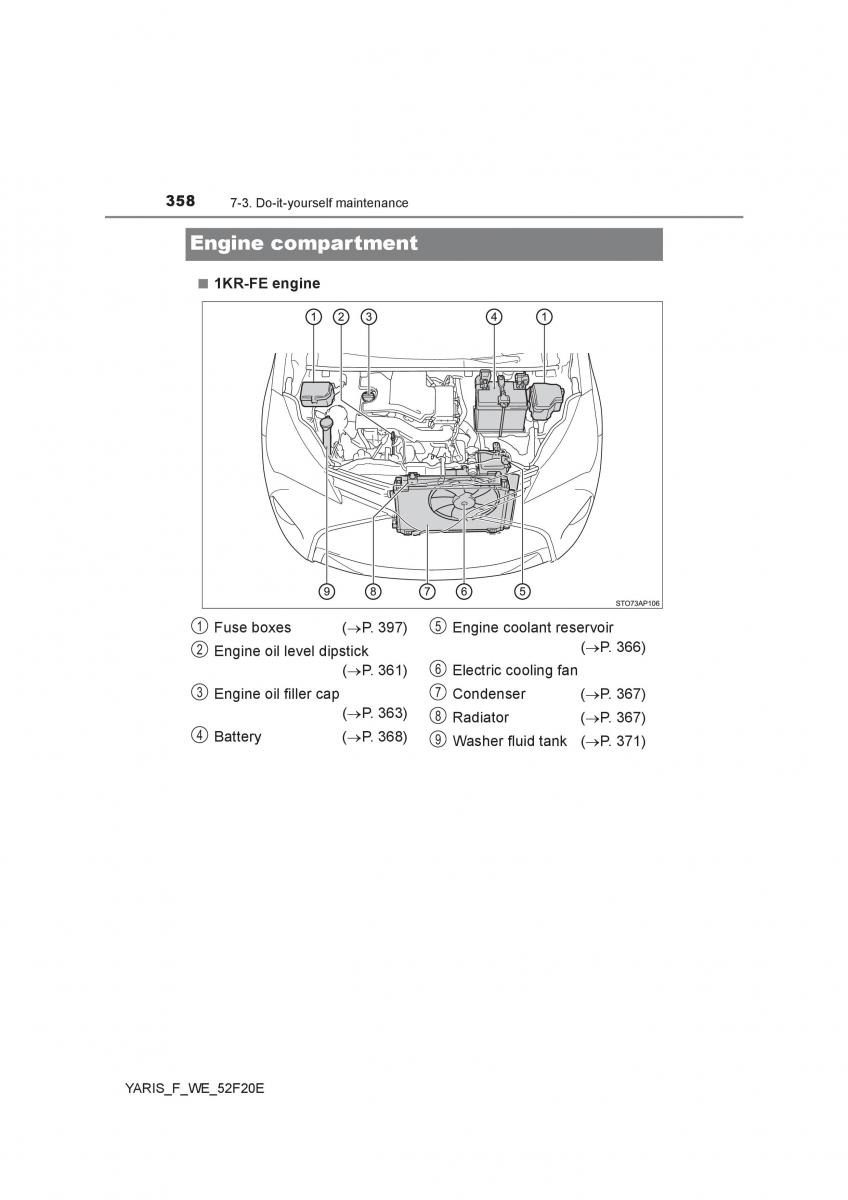 Toyota Yaris III 3 owners manual / page 358