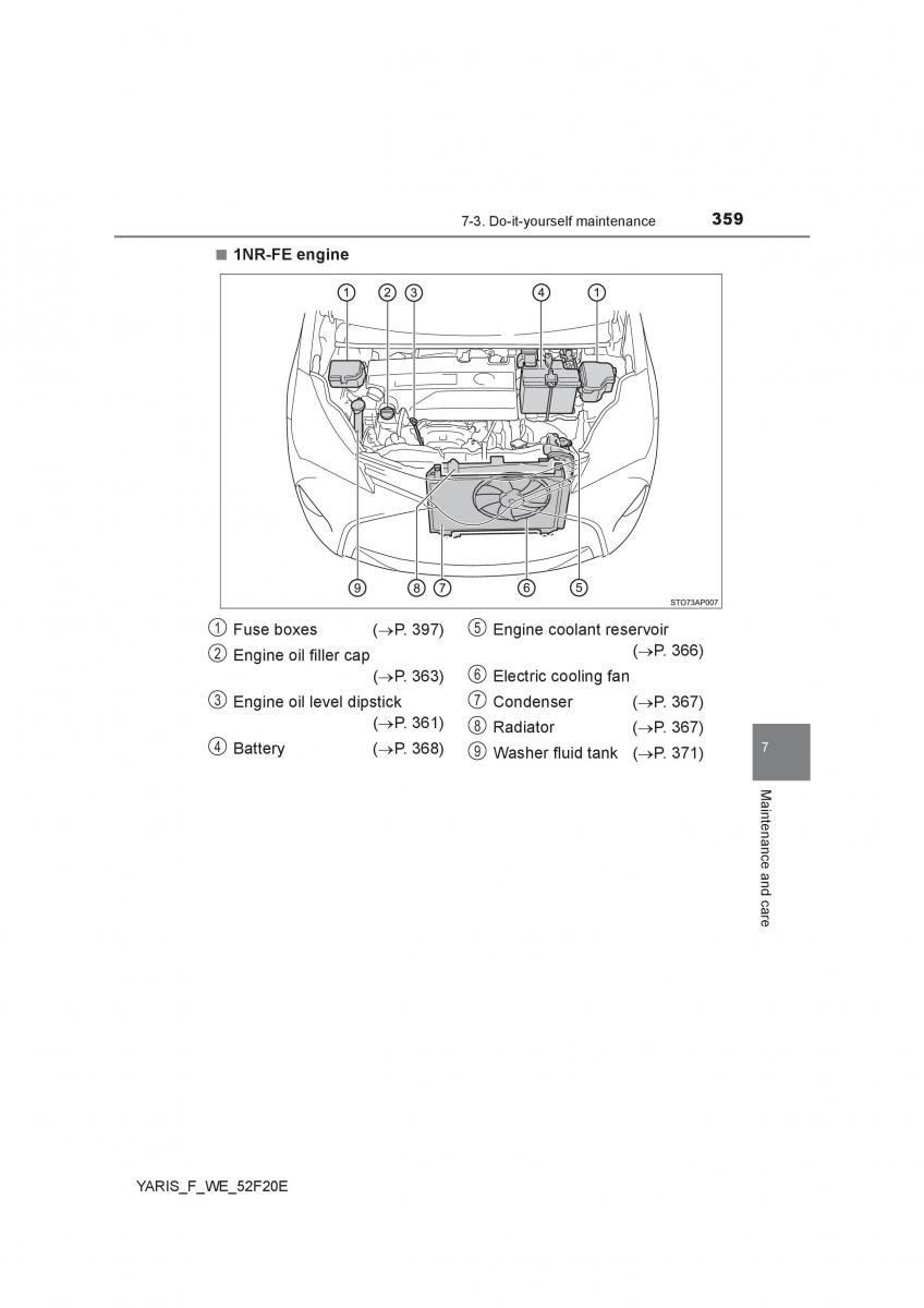 Toyota Yaris III 3 owners manual / page 359