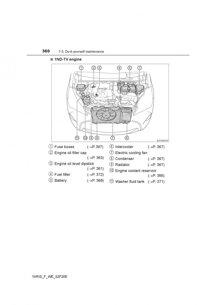 Toyota Yaris III 3 owners manual / page 360