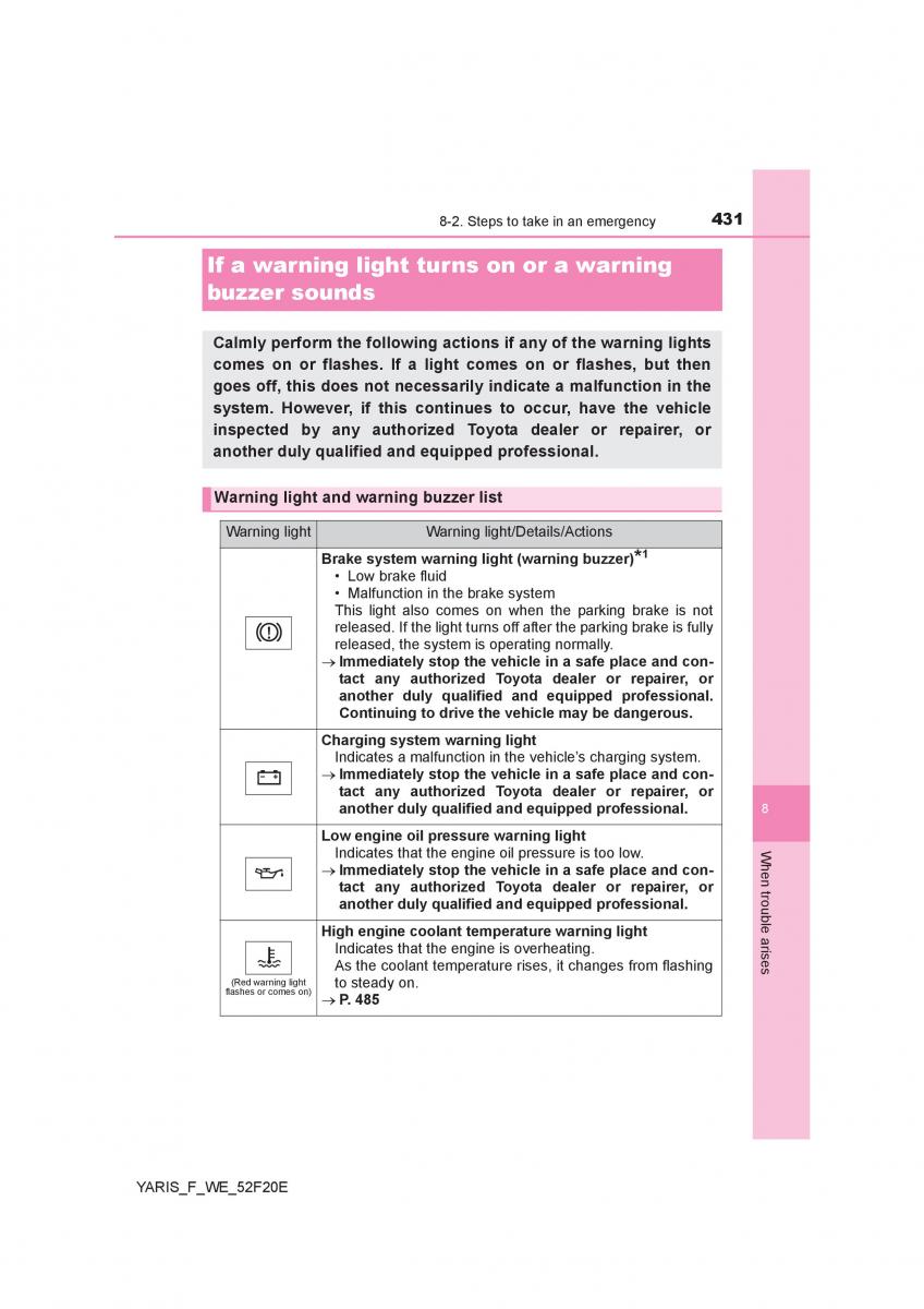 Toyota Yaris III 3 owners manual / page 431