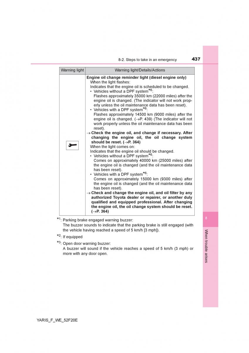 Toyota Yaris III 3 owners manual / page 437