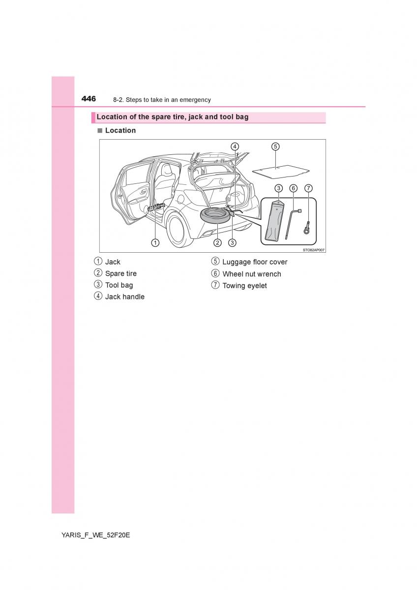 Toyota Yaris III 3 owners manual / page 446