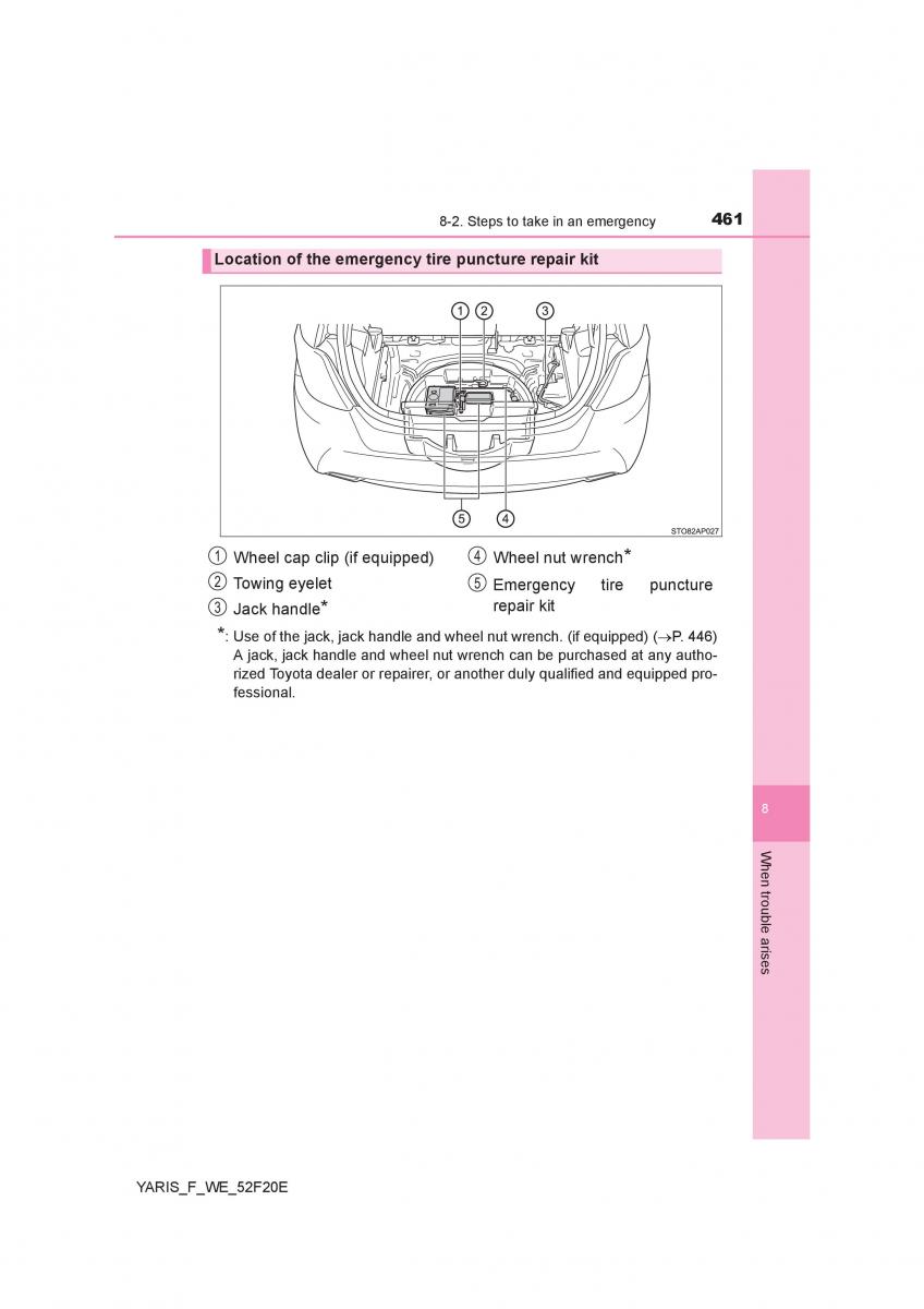 Toyota Yaris III 3 owners manual / page 461