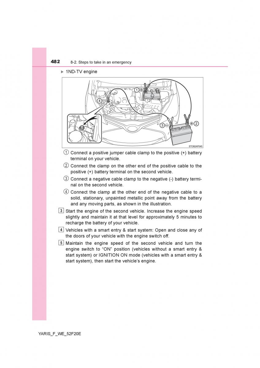 Toyota Yaris III 3 owners manual / page 482