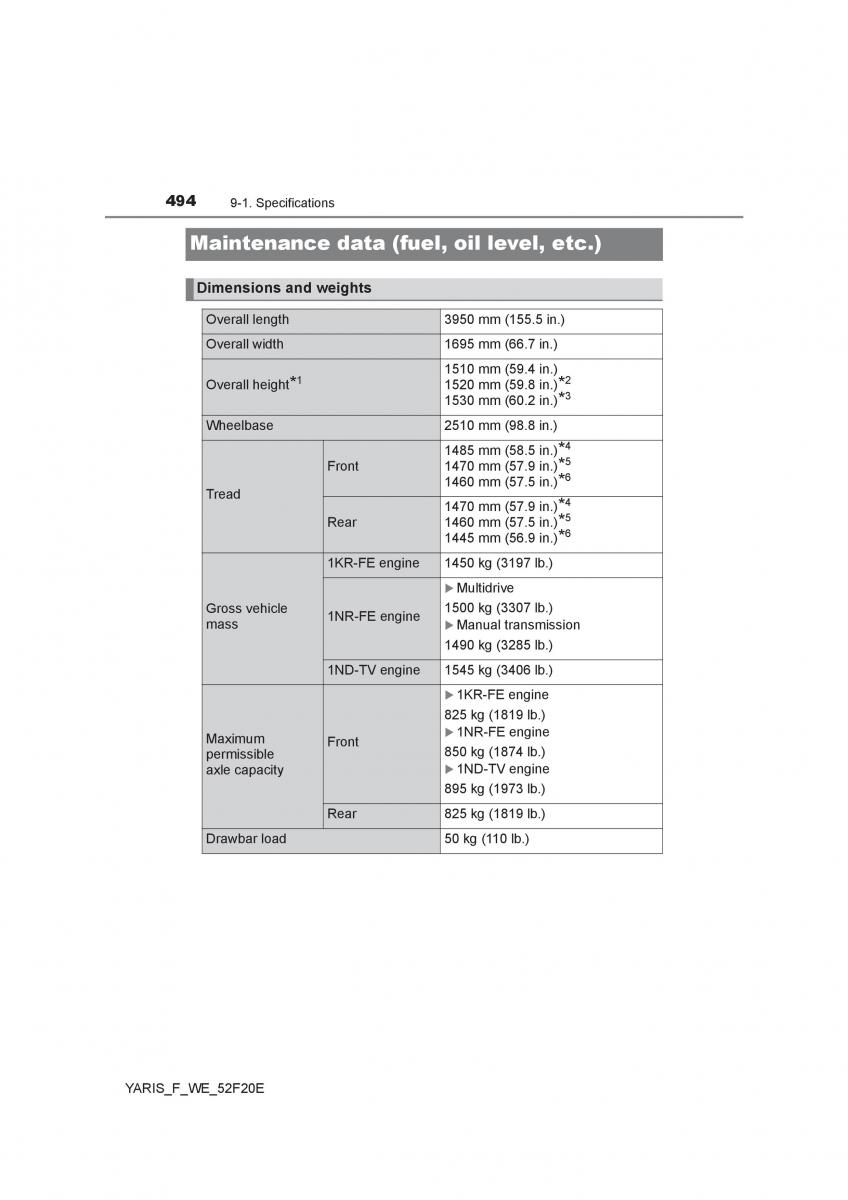 Toyota Yaris III 3 owners manual / page 494