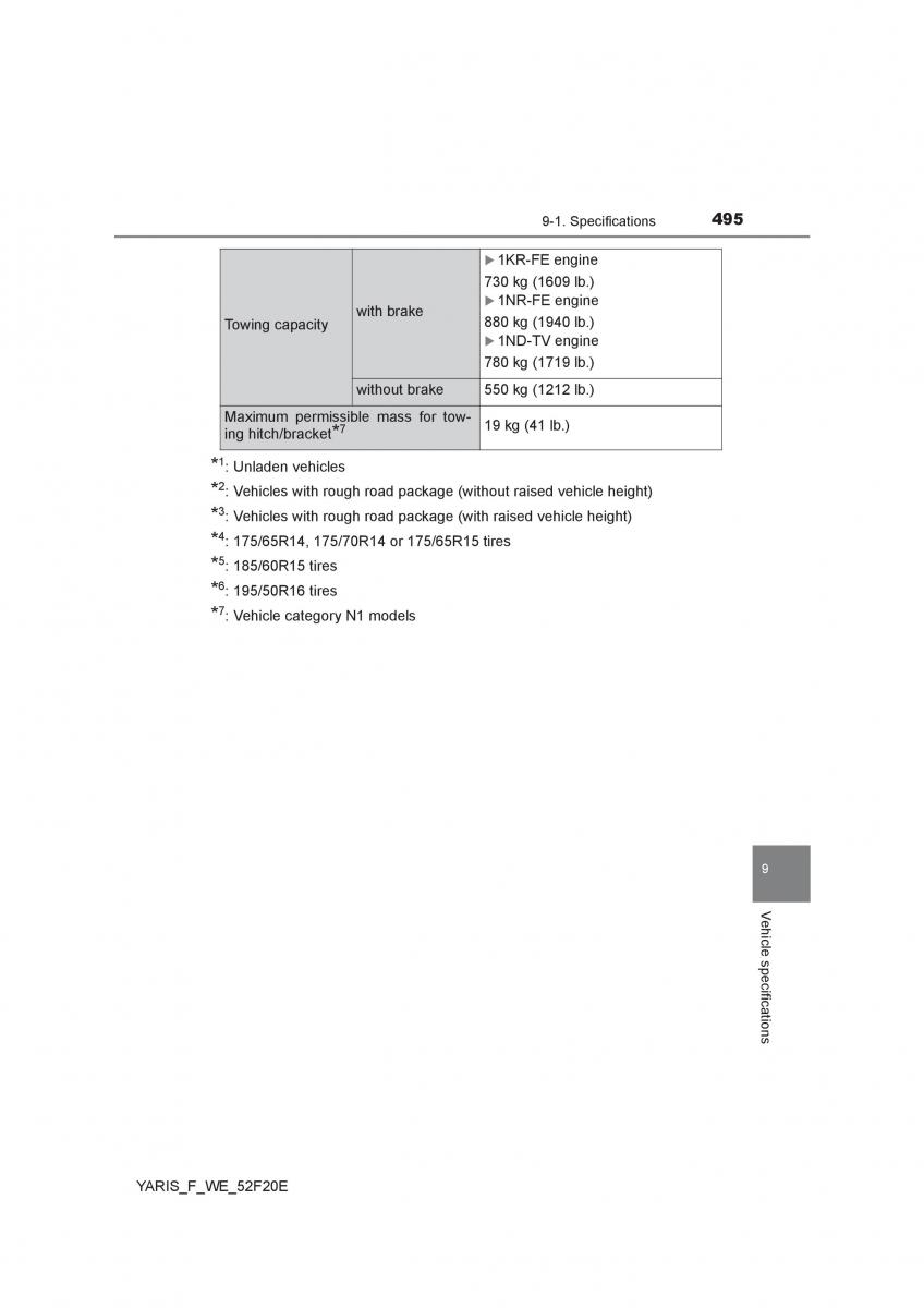 Toyota Yaris III 3 owners manual / page 495