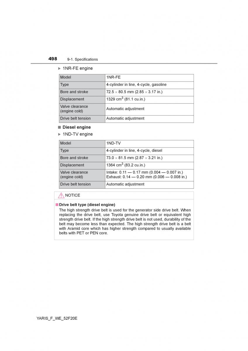 Toyota Yaris III 3 owners manual / page 498