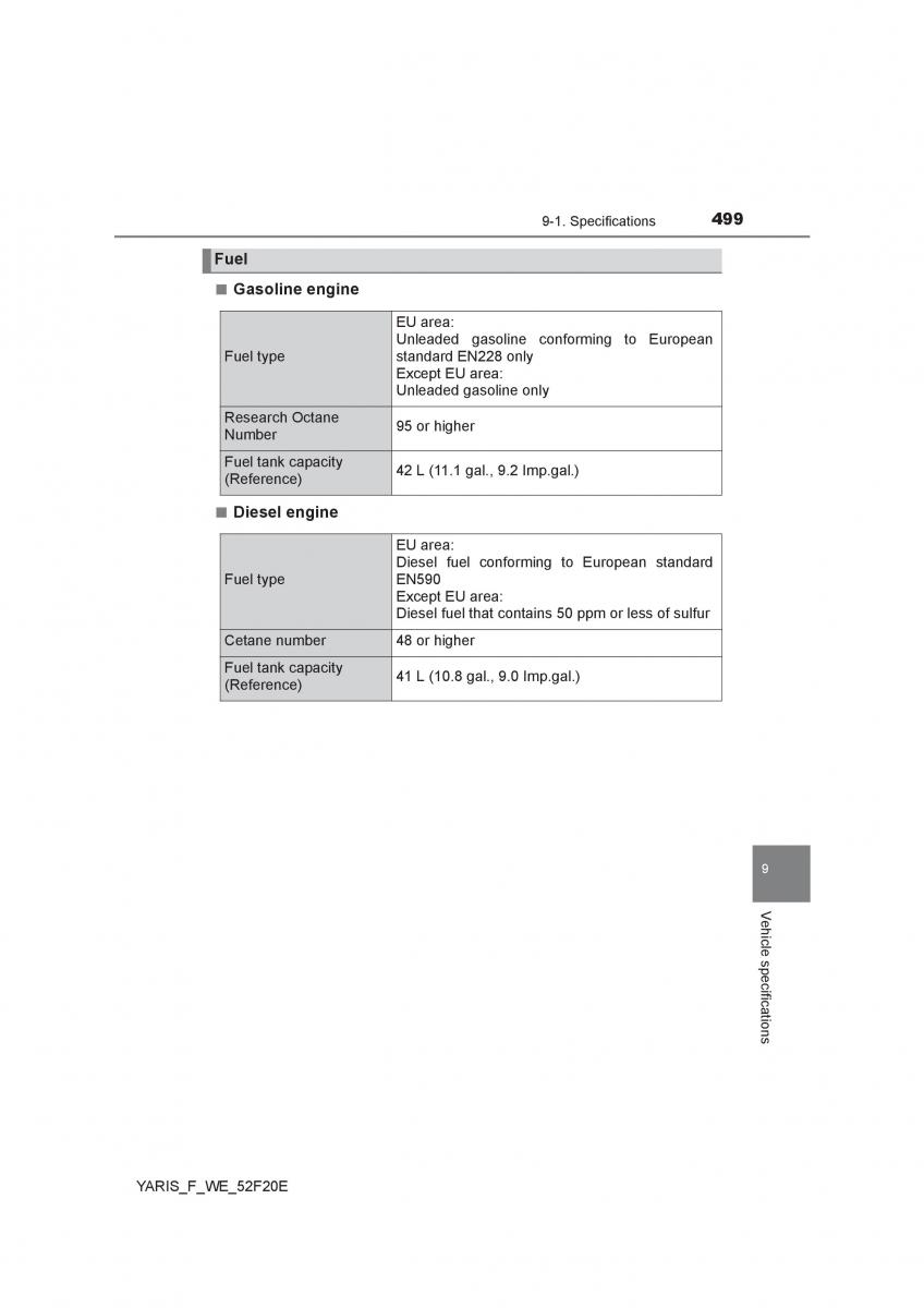 Toyota Yaris III 3 owners manual / page 499