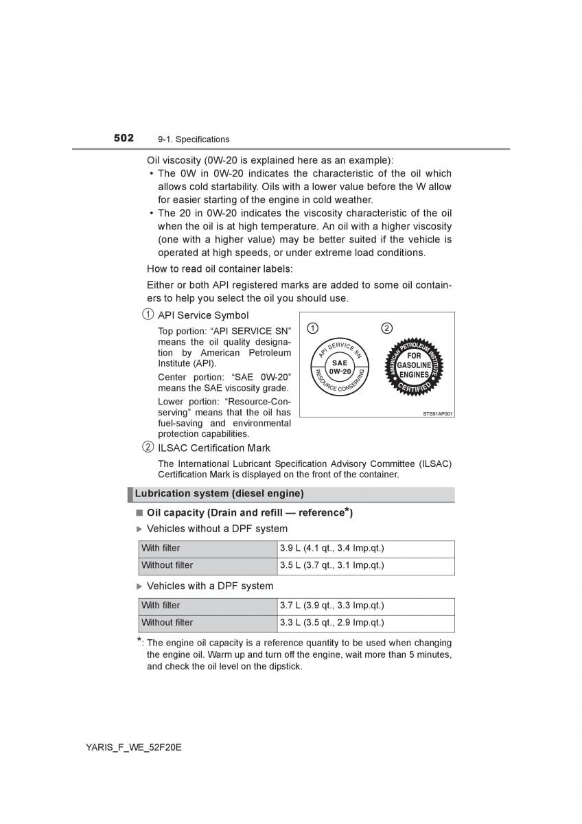 Toyota Yaris III 3 owners manual / page 502