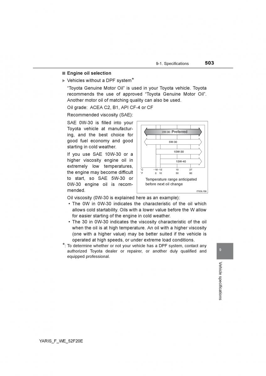 Toyota Yaris III 3 owners manual / page 503