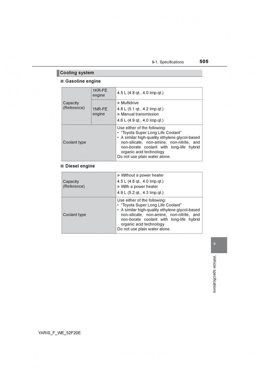 Toyota Yaris III 3 owners manual / page 505