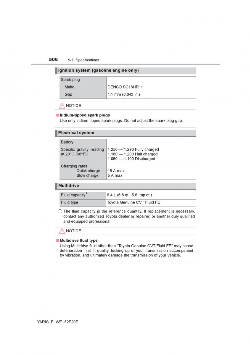 Toyota Yaris III 3 owners manual / page 506