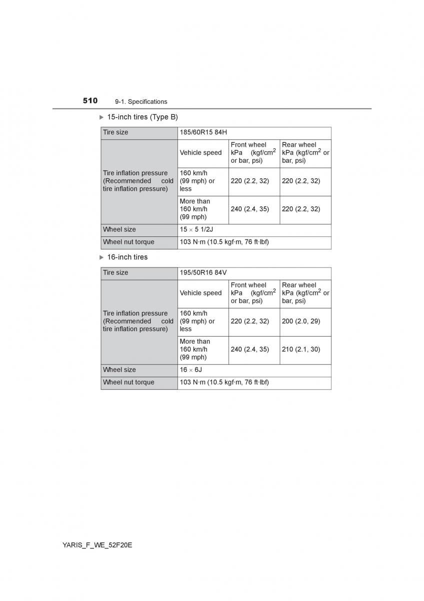 Toyota Yaris III 3 owners manual / page 510