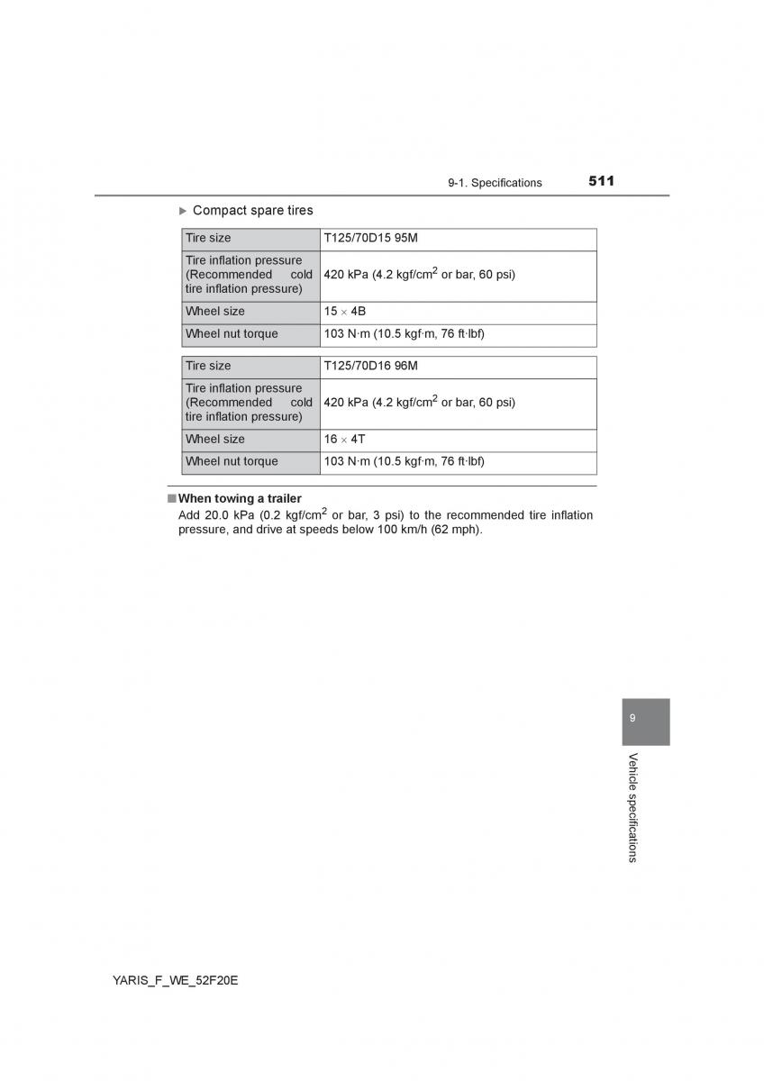 Toyota Yaris III 3 owners manual / page 511