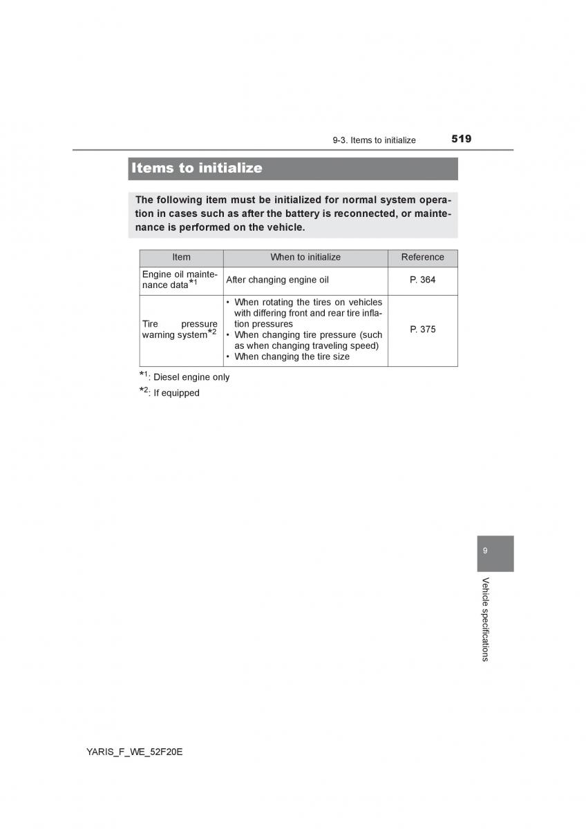 Toyota Yaris III 3 owners manual / page 519