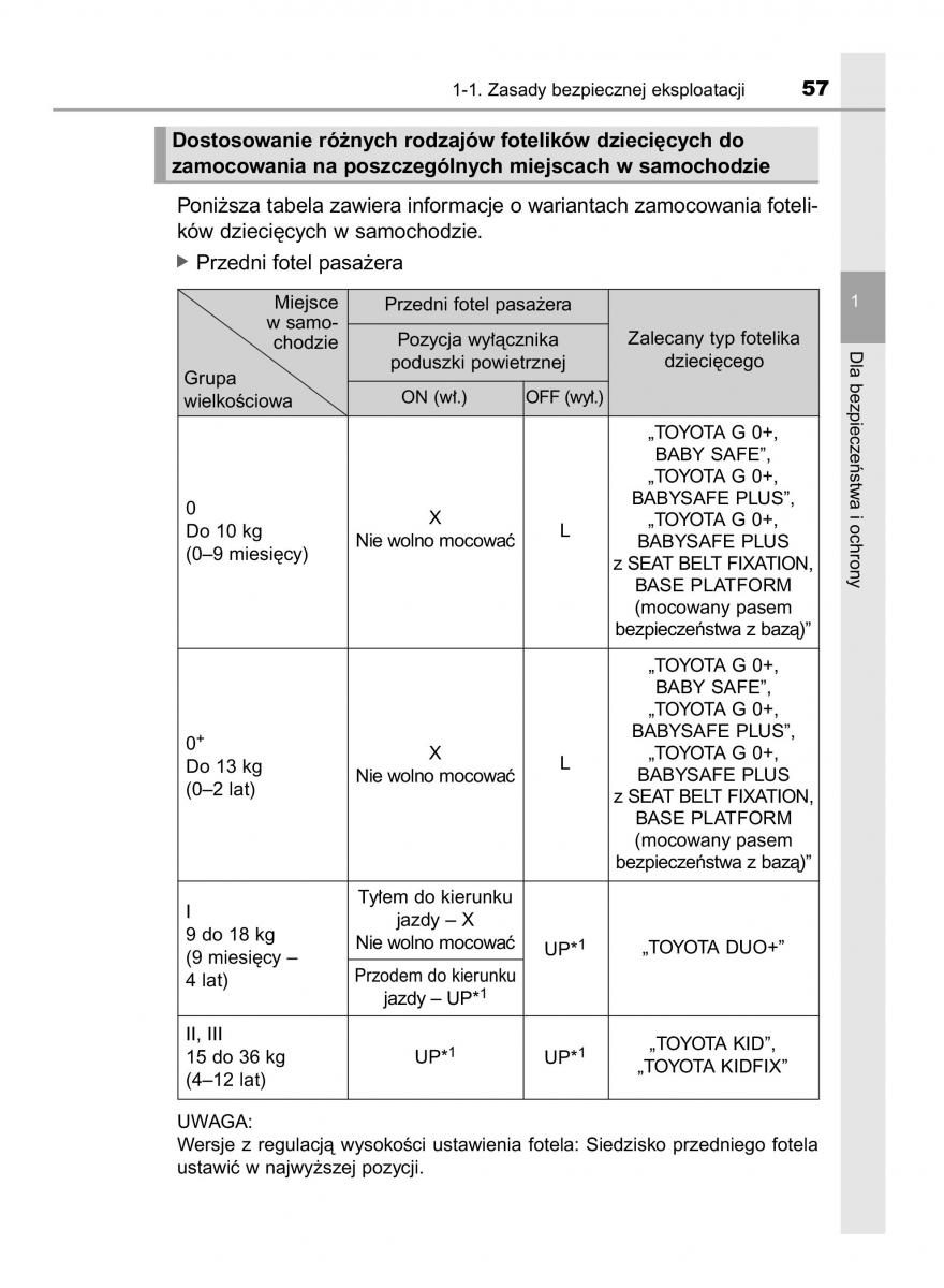 Toyota Yaris III 3 owners manual instrukcja obslugi / page 57