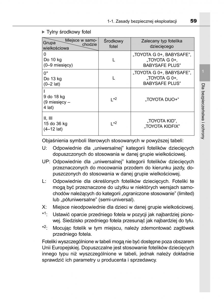 Toyota Yaris III 3 owners manual instrukcja obslugi / page 59