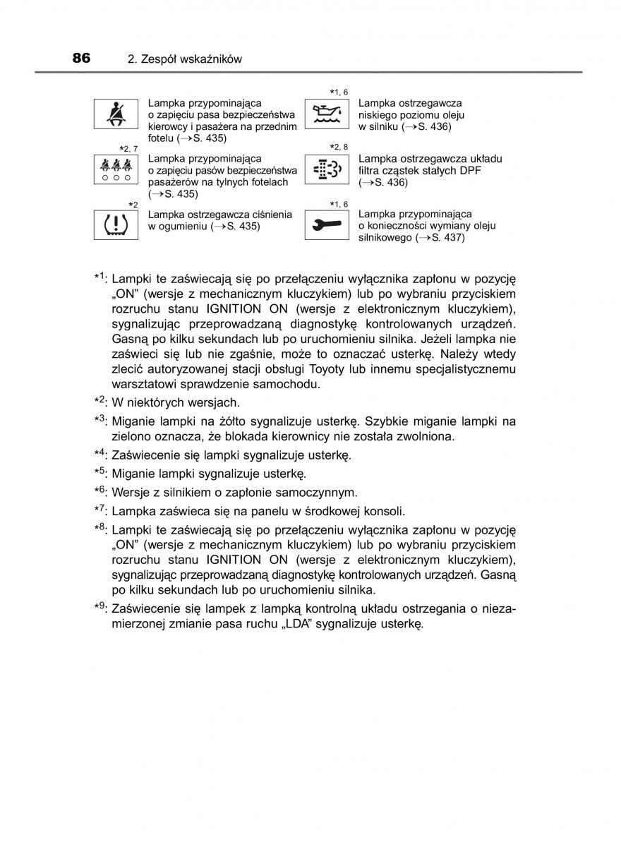 Toyota Yaris III 3 owners manual instrukcja obslugi / page 86