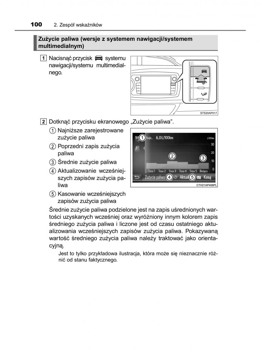 Toyota Yaris III 3 owners manual instrukcja obslugi / page 100