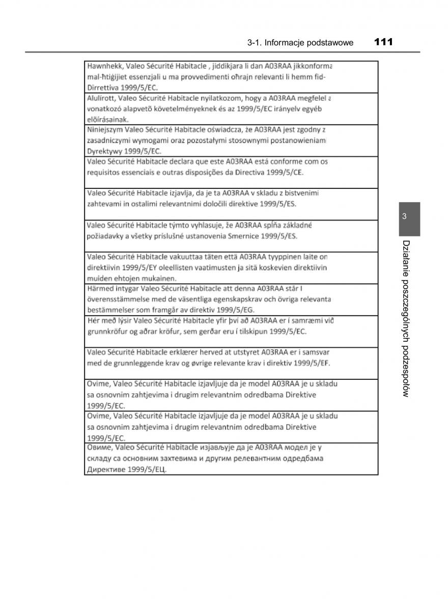 Toyota Yaris III 3 owners manual instrukcja obslugi / page 111