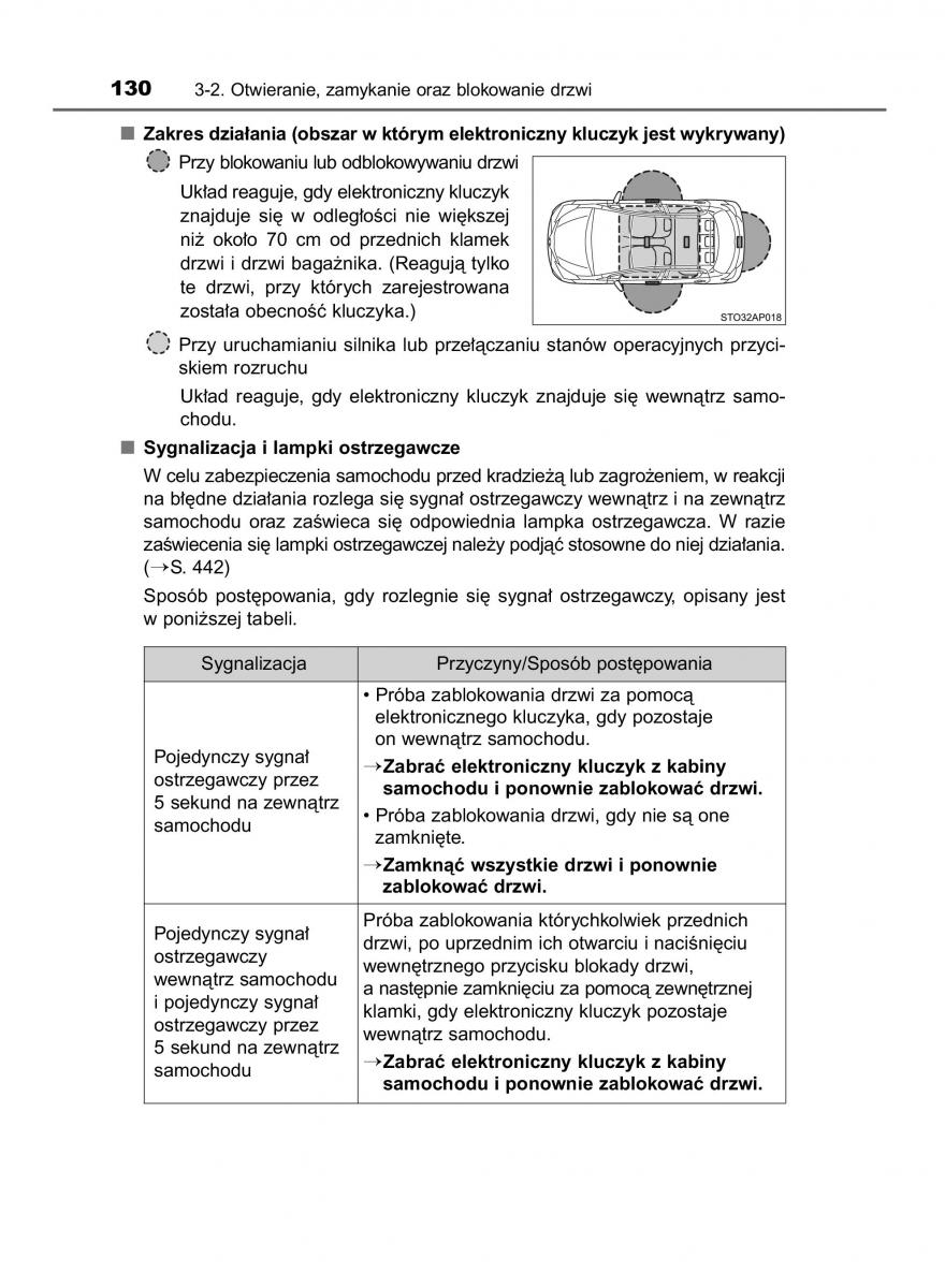 Toyota Yaris III 3 owners manual instrukcja obslugi / page 130