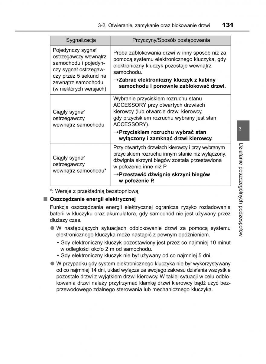 Toyota Yaris III 3 owners manual instrukcja obslugi / page 131