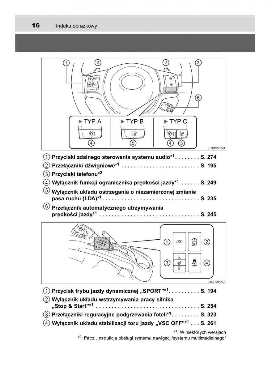 Toyota Yaris III 3 owners manual instrukcja obslugi / page 16