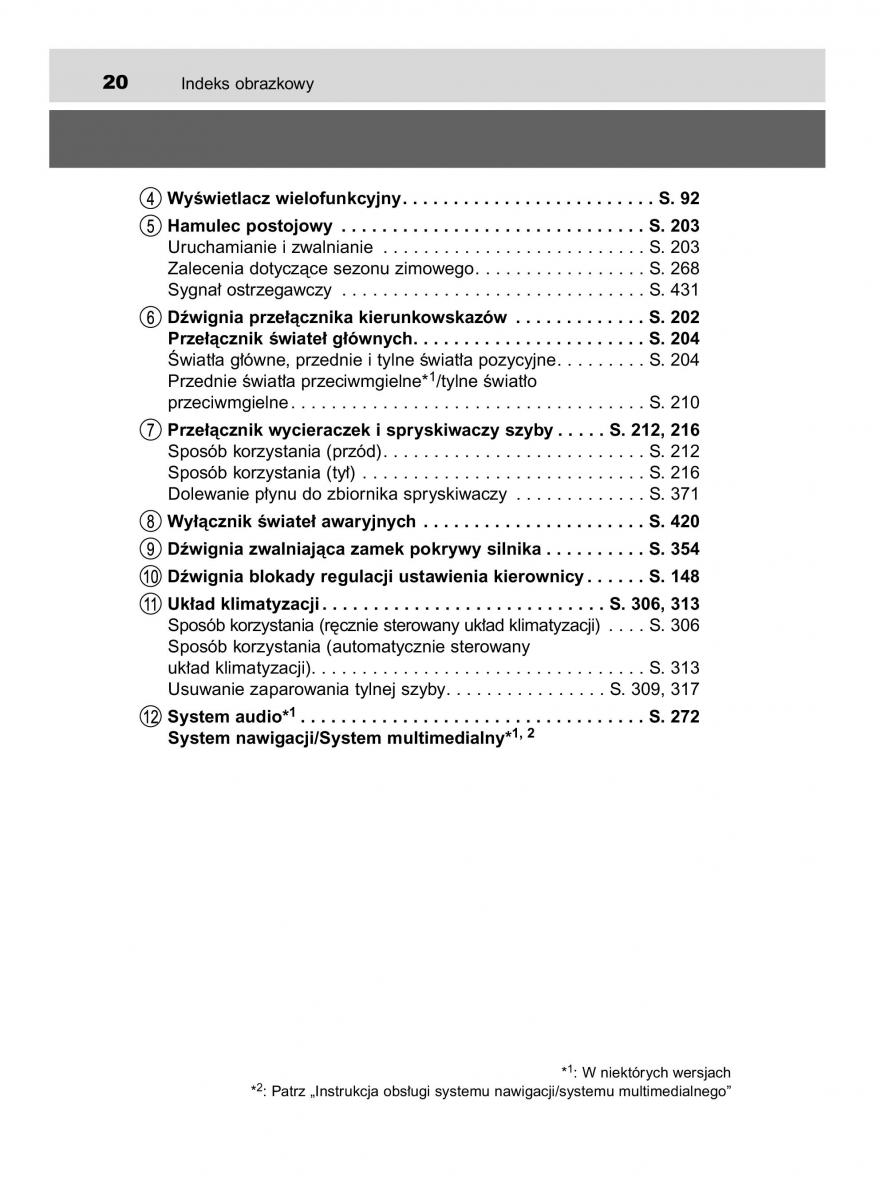 Toyota Yaris III 3 owners manual instrukcja obslugi / page 20