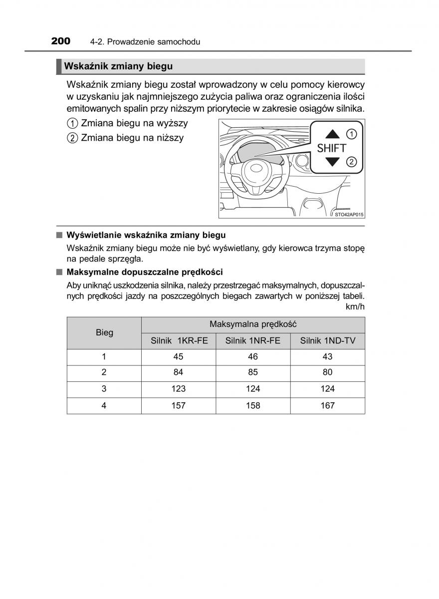 Toyota Yaris III 3 owners manual instrukcja obslugi / page 200