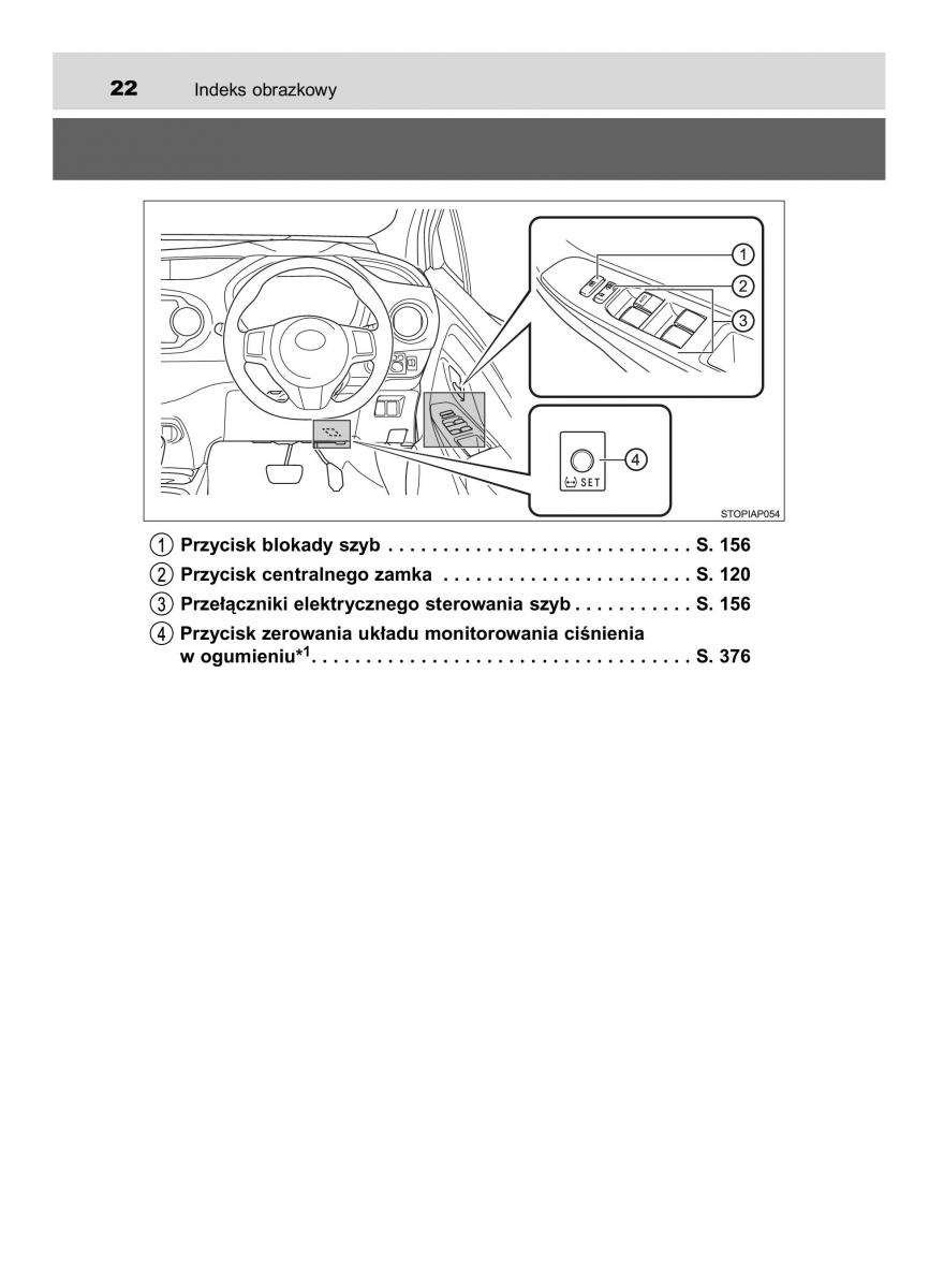 Toyota Yaris III 3 owners manual instrukcja obslugi / page 22