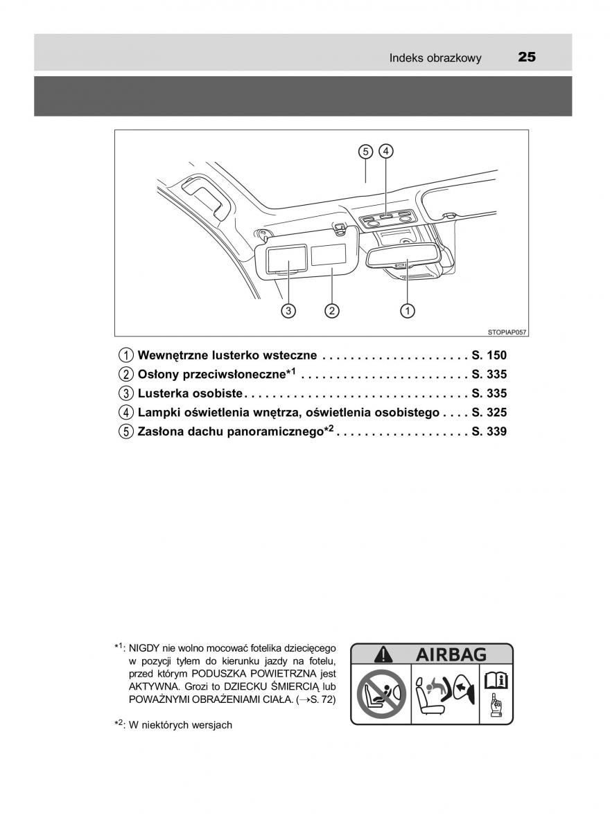 Toyota Yaris III 3 owners manual instrukcja obslugi / page 25