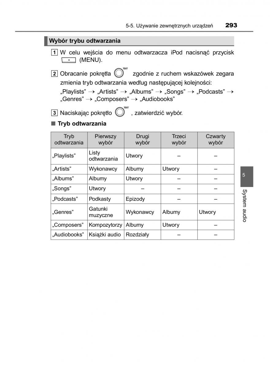 Toyota Yaris III 3 owners manual instrukcja obslugi / page 293