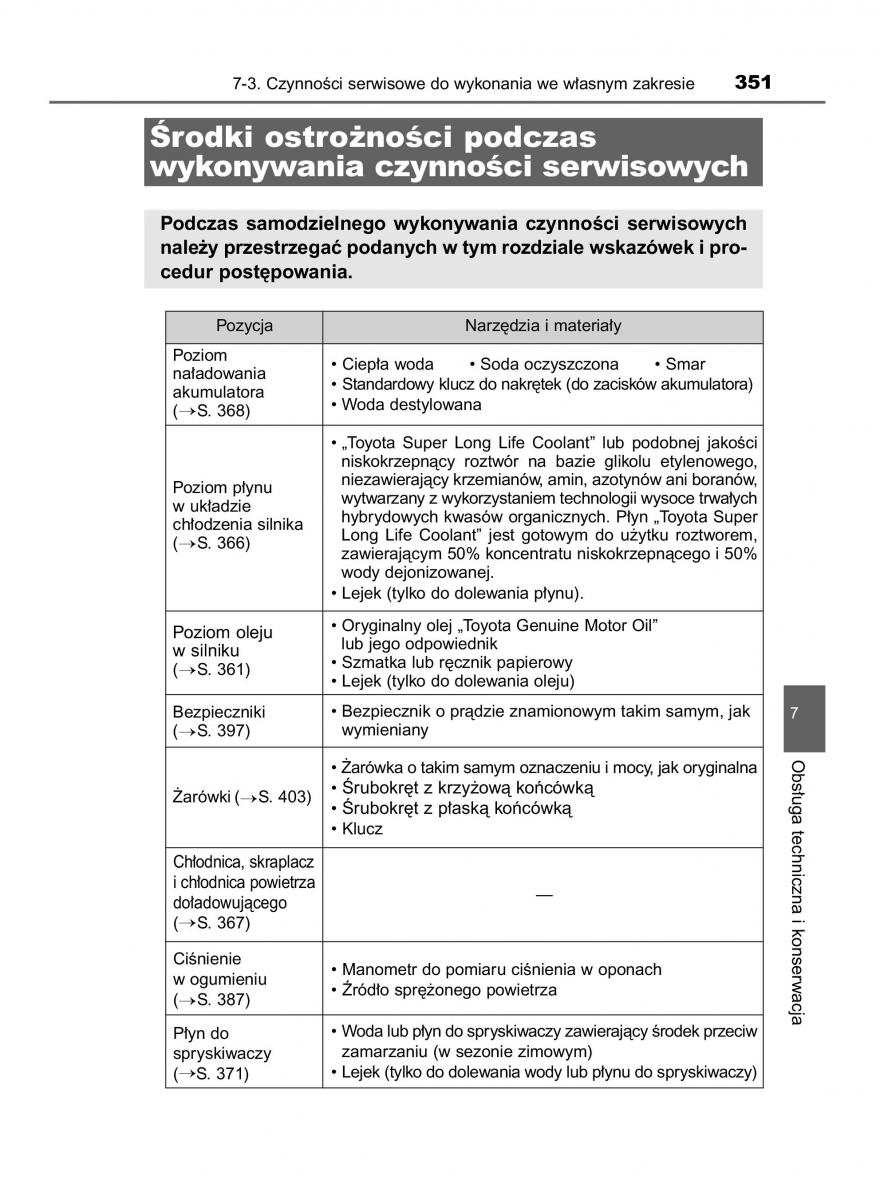 Toyota Yaris III 3 owners manual instrukcja obslugi / page 351