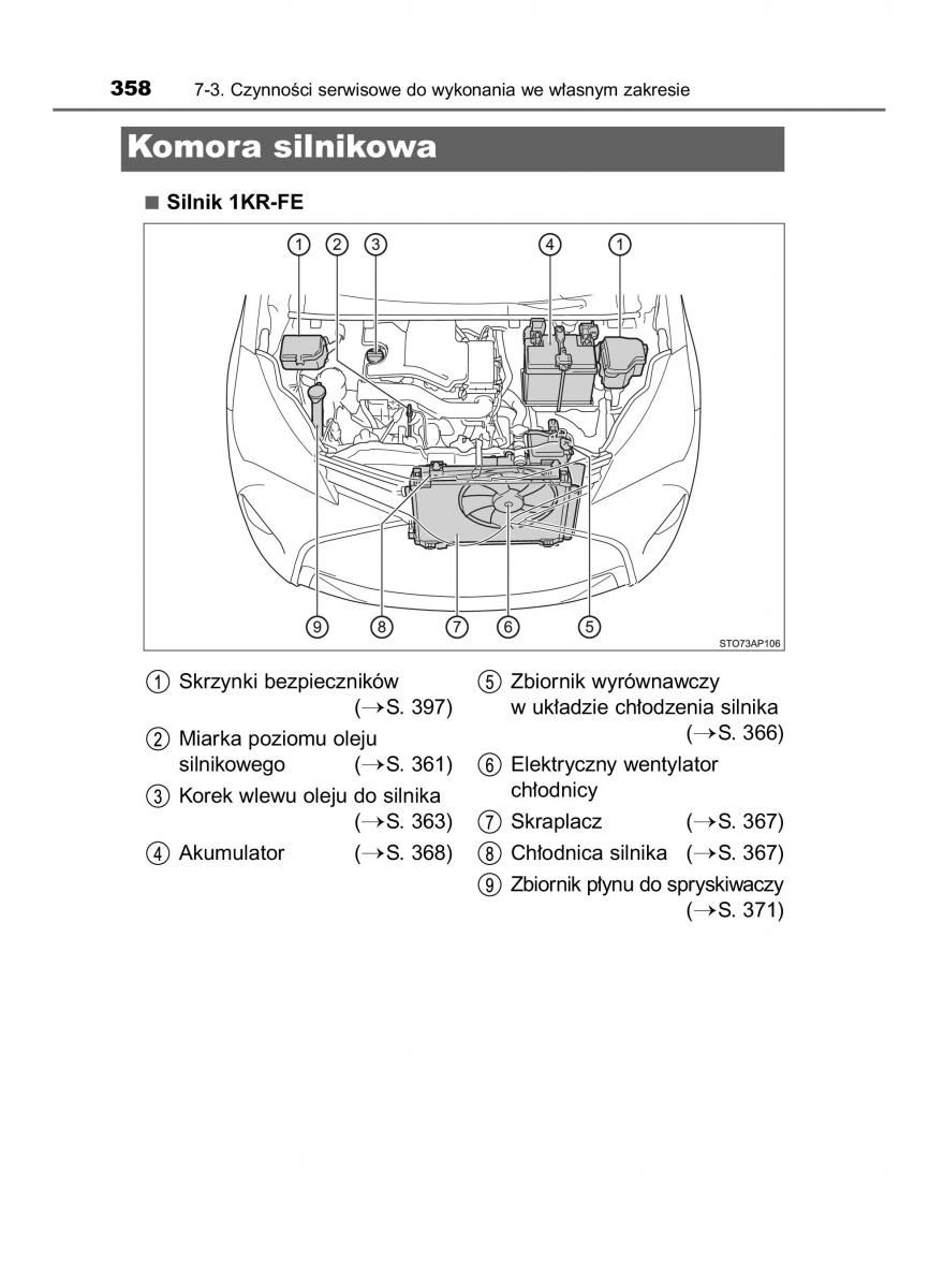 Toyota Yaris III 3 owners manual instrukcja obslugi / page 358