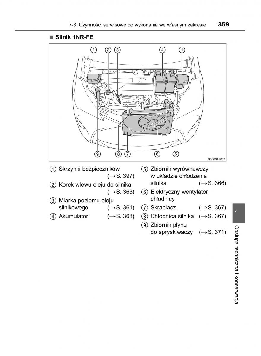 Toyota Yaris III 3 owners manual instrukcja obslugi / page 359