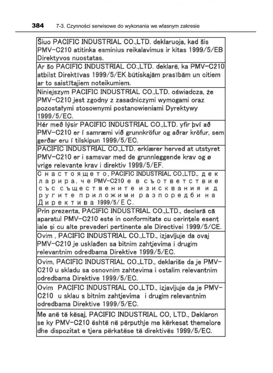 Toyota Yaris III 3 owners manual instrukcja obslugi / page 384