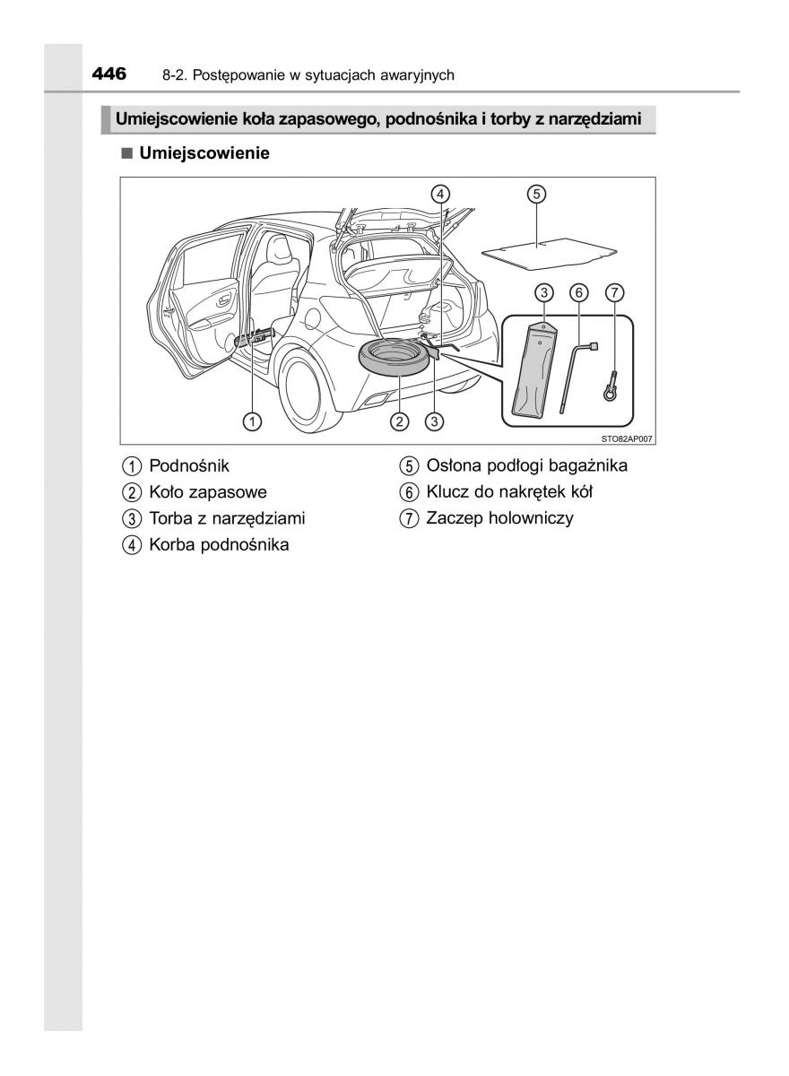 Toyota Yaris III 3 owners manual instrukcja obslugi / page 446