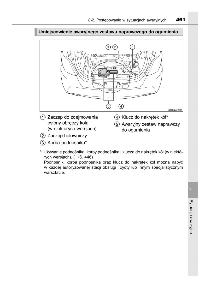 Toyota Yaris III 3 owners manual instrukcja obslugi / page 461