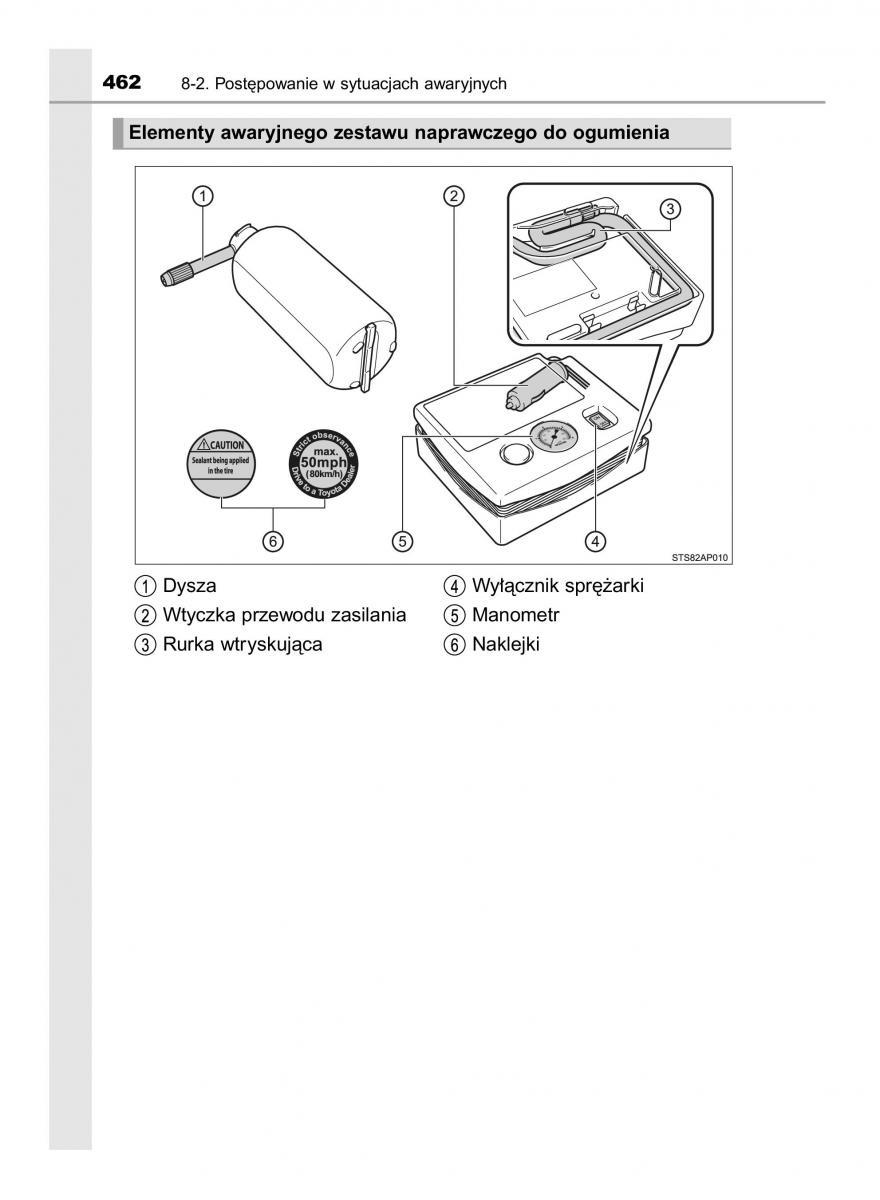 Toyota Yaris III 3 owners manual instrukcja obslugi / page 462