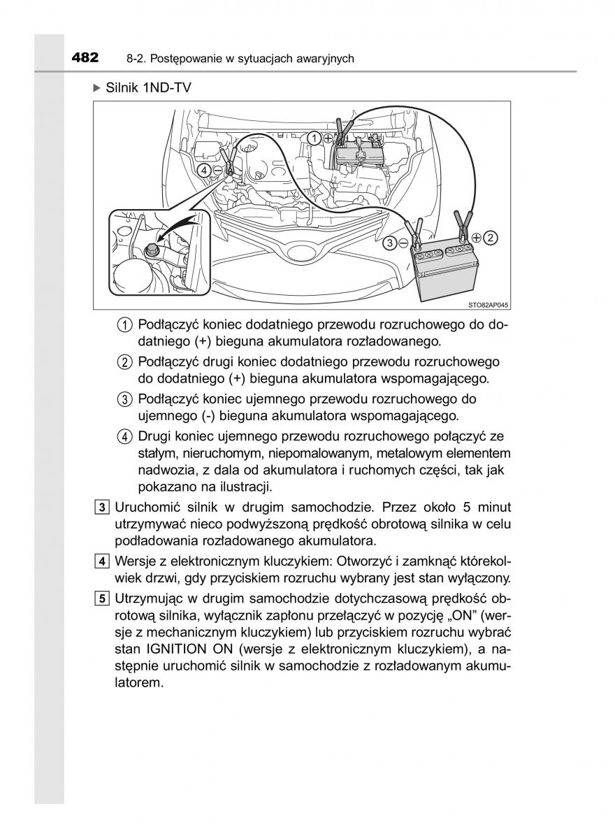 Toyota Yaris III 3 owners manual instrukcja obslugi / page 482