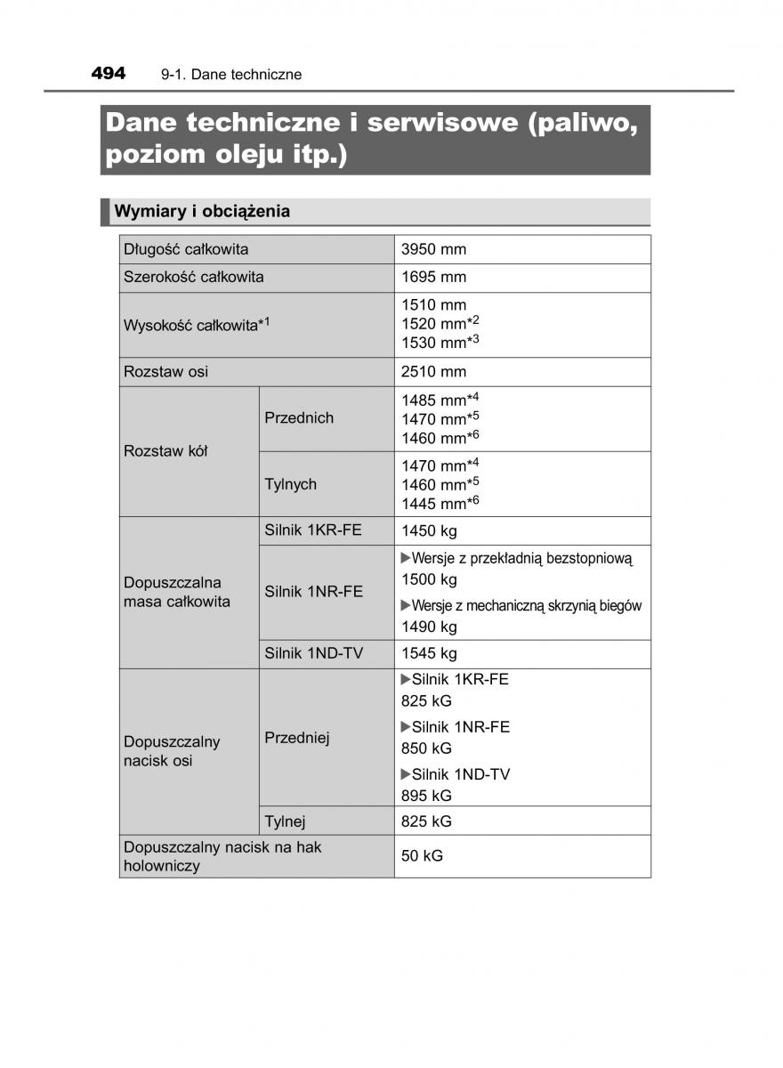 Toyota Yaris III 3 owners manual instrukcja obslugi / page 494