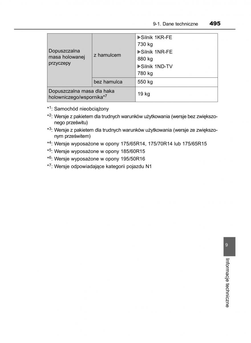 Toyota Yaris III 3 owners manual instrukcja obslugi / page 495