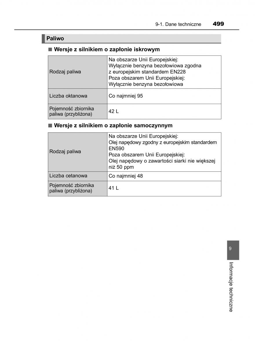 Toyota Yaris III 3 owners manual instrukcja obslugi / page 499