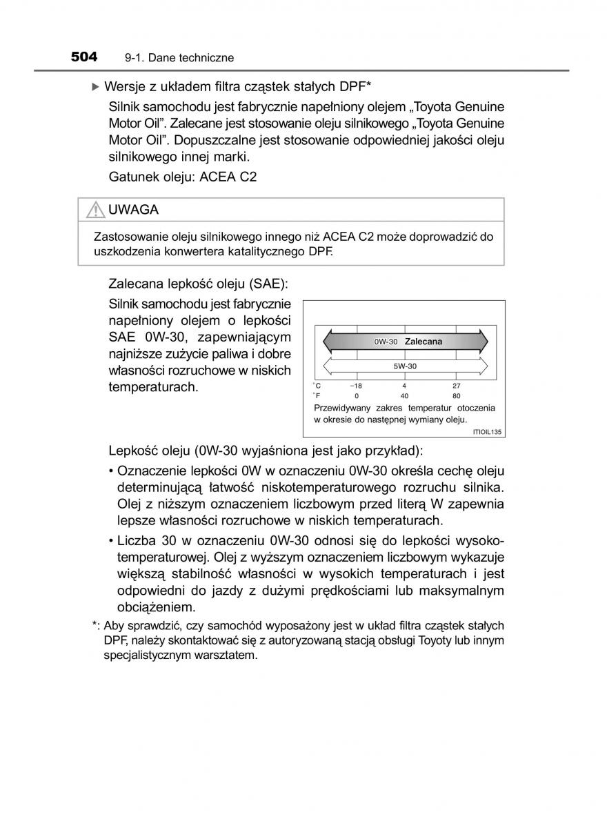 Toyota Yaris III 3 owners manual instrukcja obslugi / page 504