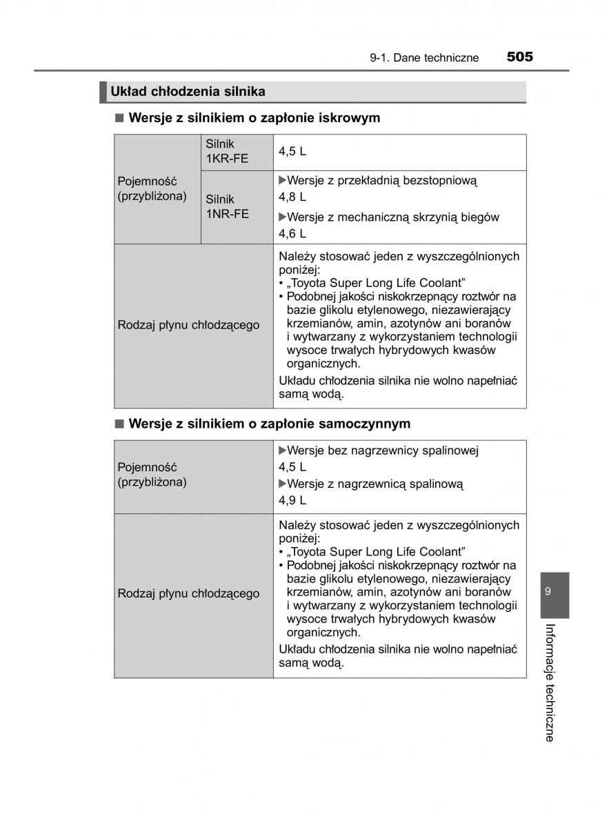 Toyota Yaris III 3 owners manual instrukcja obslugi / page 505